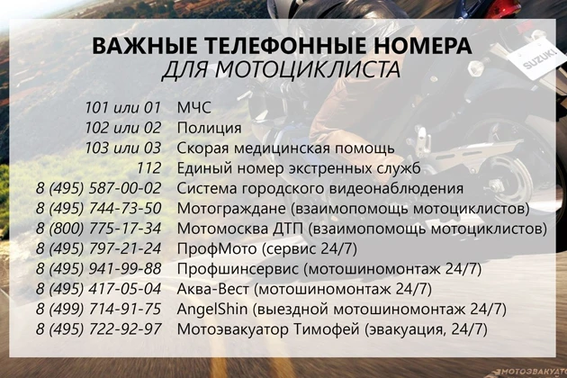 Полезная информация для любого мотоциклиста