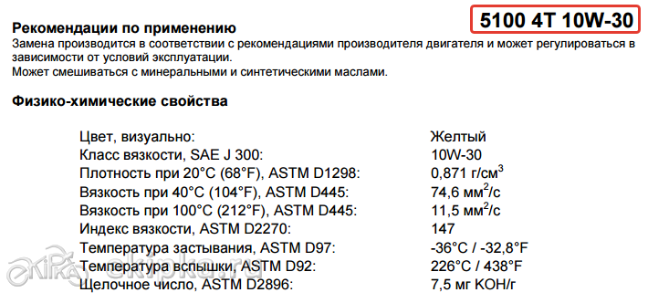 Характеристики масла 10w 30. Индекс масла 10w 40 расшифровка. Масло 10w 40 характеристики. Вязкость масла 5w40. Масло 10w 40 характеристики расшифровка.