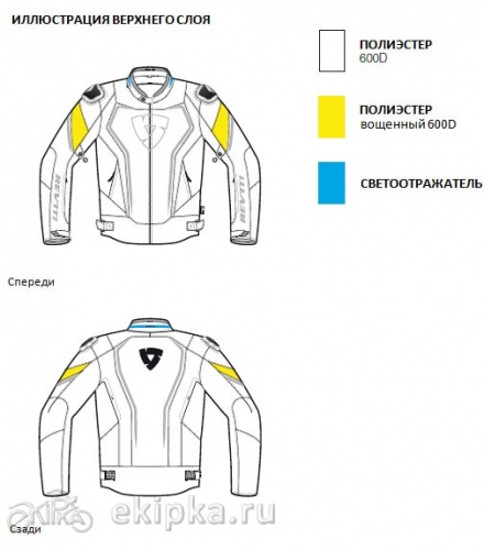 Revit  Vertex H2O, black-neon yellow